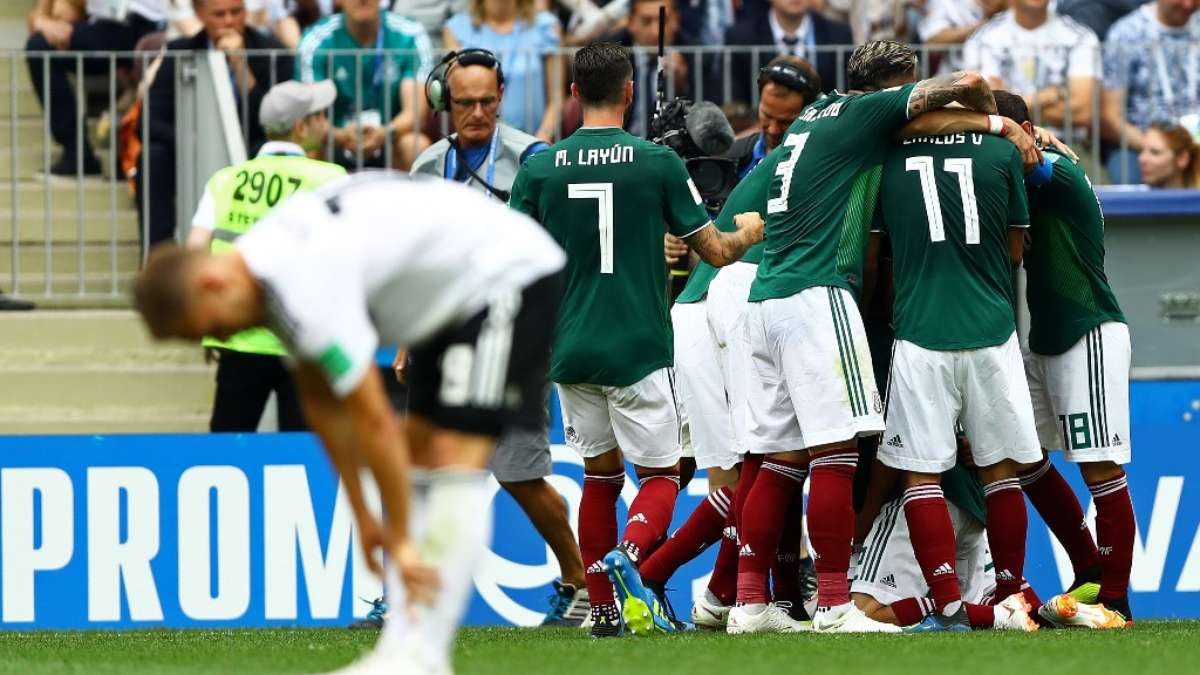 Copa do Mundo 2018 Grupo F (Alemanha, Coréia do Sul, México, Suécia) -  Jornal do comércio do ceará