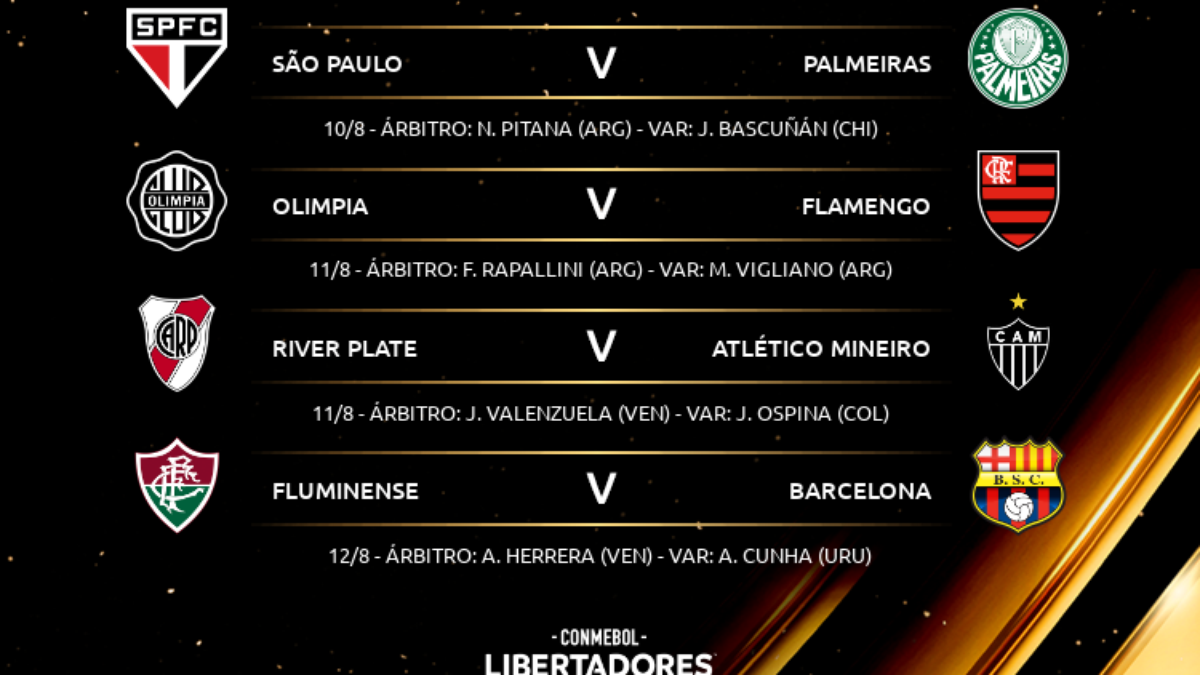 Calendário de jogos das Quartas de Final - CONMEBOL