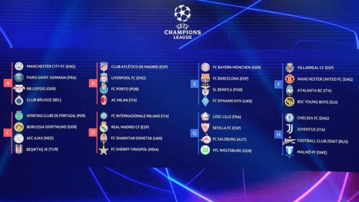 Com Manchester City e PSG na mesma chave, Uefa sorteia grupos da Champions  League