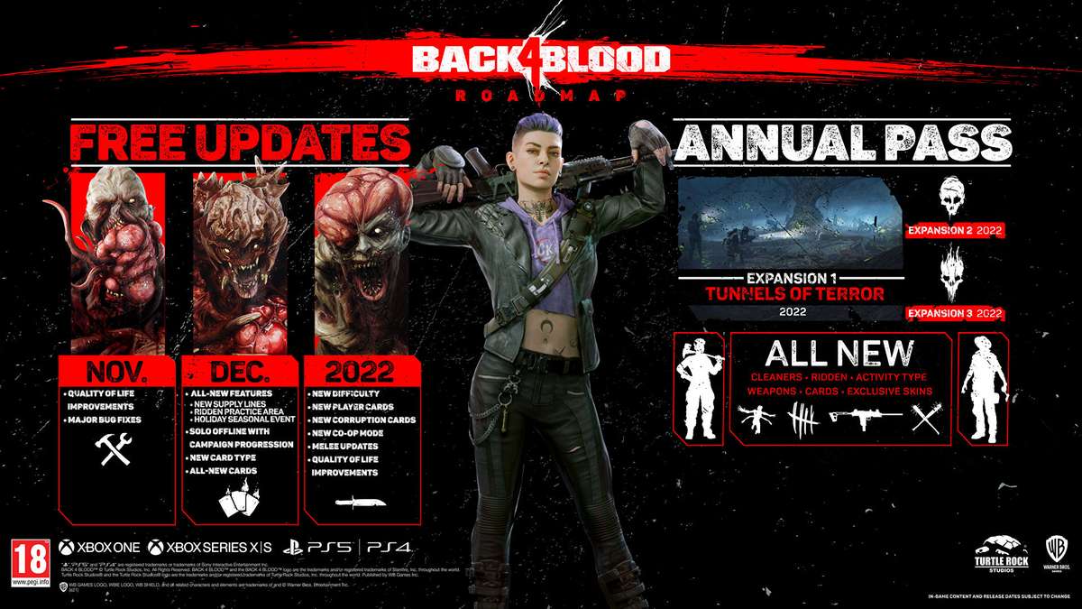 Back 4 Blood receberá modo offline em dezembro