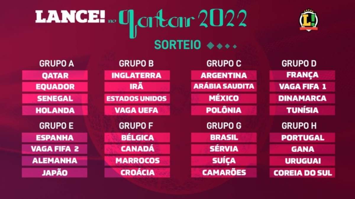 Veja os grupos da Copa América 2024; Brasil cai na chave de algoz