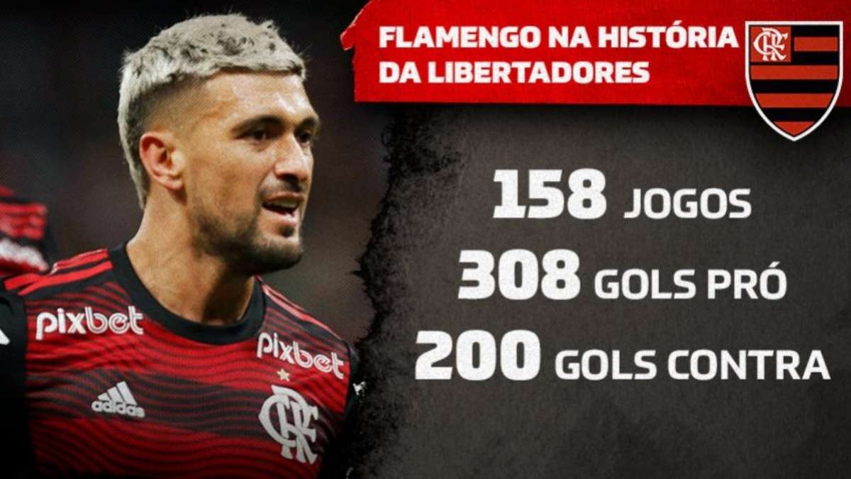 Flamengo já tem 5 jogos marcados para janeiro de 2023 - Coluna do Fla