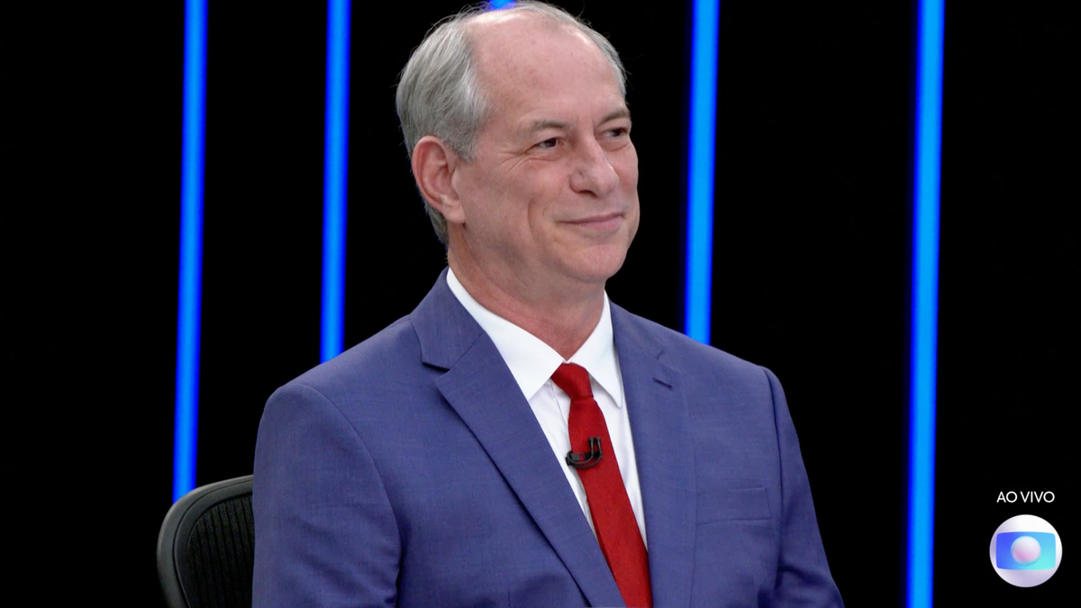 Checamos a entrevista de Ciro Gomes ao Jornal Nacional