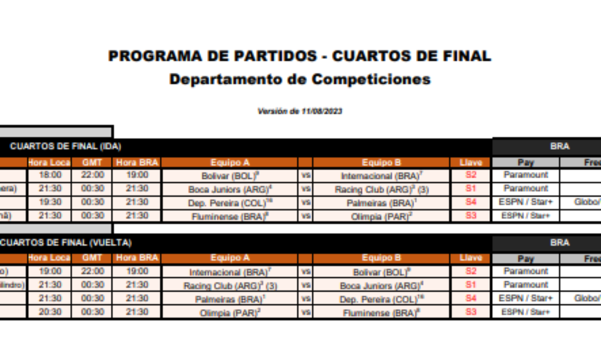 Diário Palmeiras on X: O calendário da Libertadores daqui pra frente. 8ªs  de final - semanas de 02 e 09 de agosto. 4ªs de final - semanas de 23 e 30  de