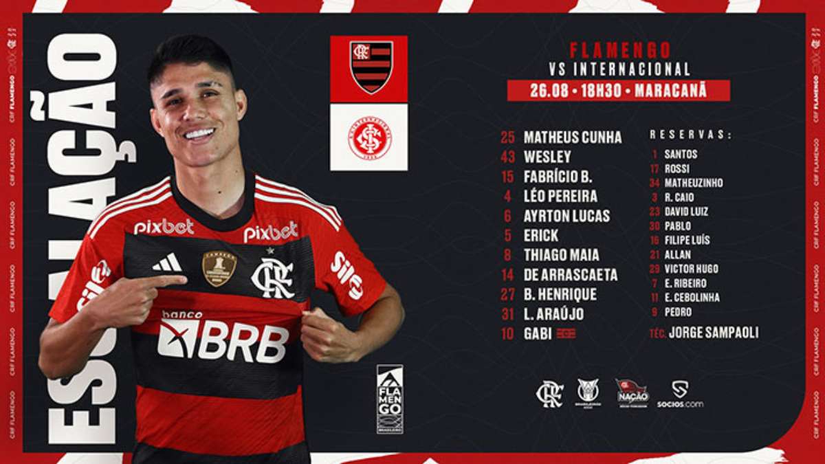 Matheus Cunha, Wesley, Fabrício Bruno, Léo Pereira, David Luiz