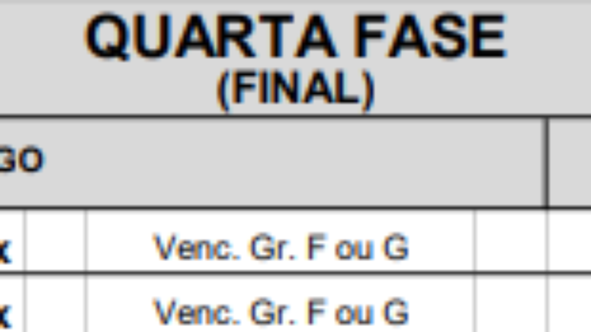 CBF define datas das finais do Brasileiro feminino