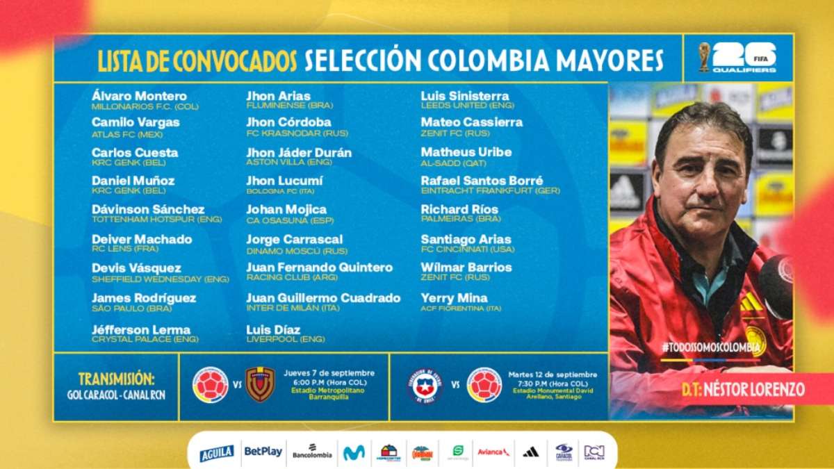 Jhon Arias é convocado para defender a Colômbia nas Eliminatórias