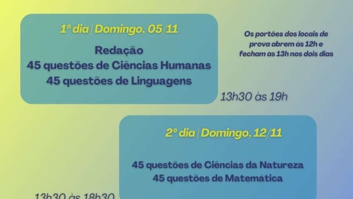 Gabarito extraoficial do 2º dia do Enem 2023: Veja sites que realizam a  correção da prova