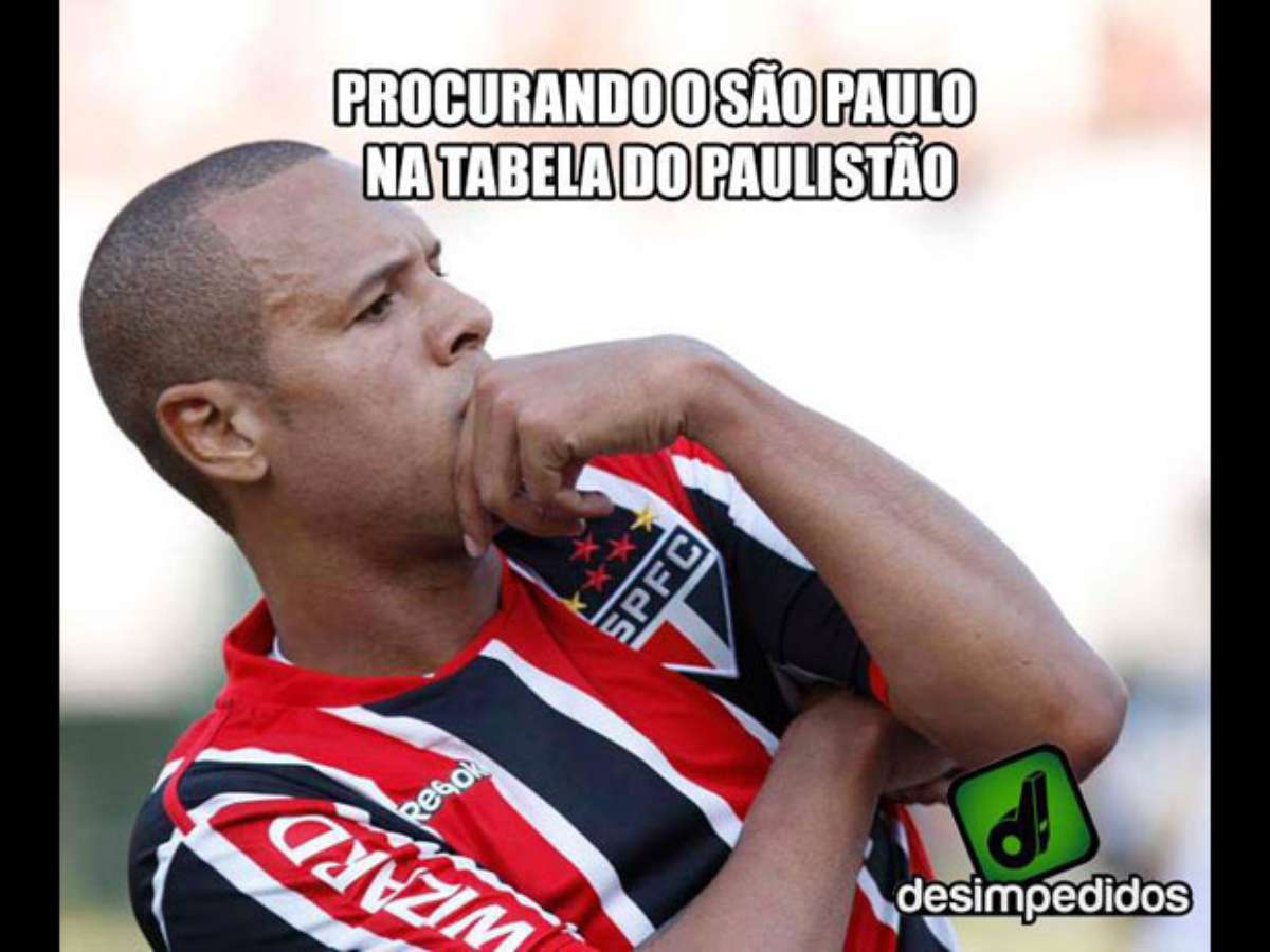 Memes São Paulo x Internacional