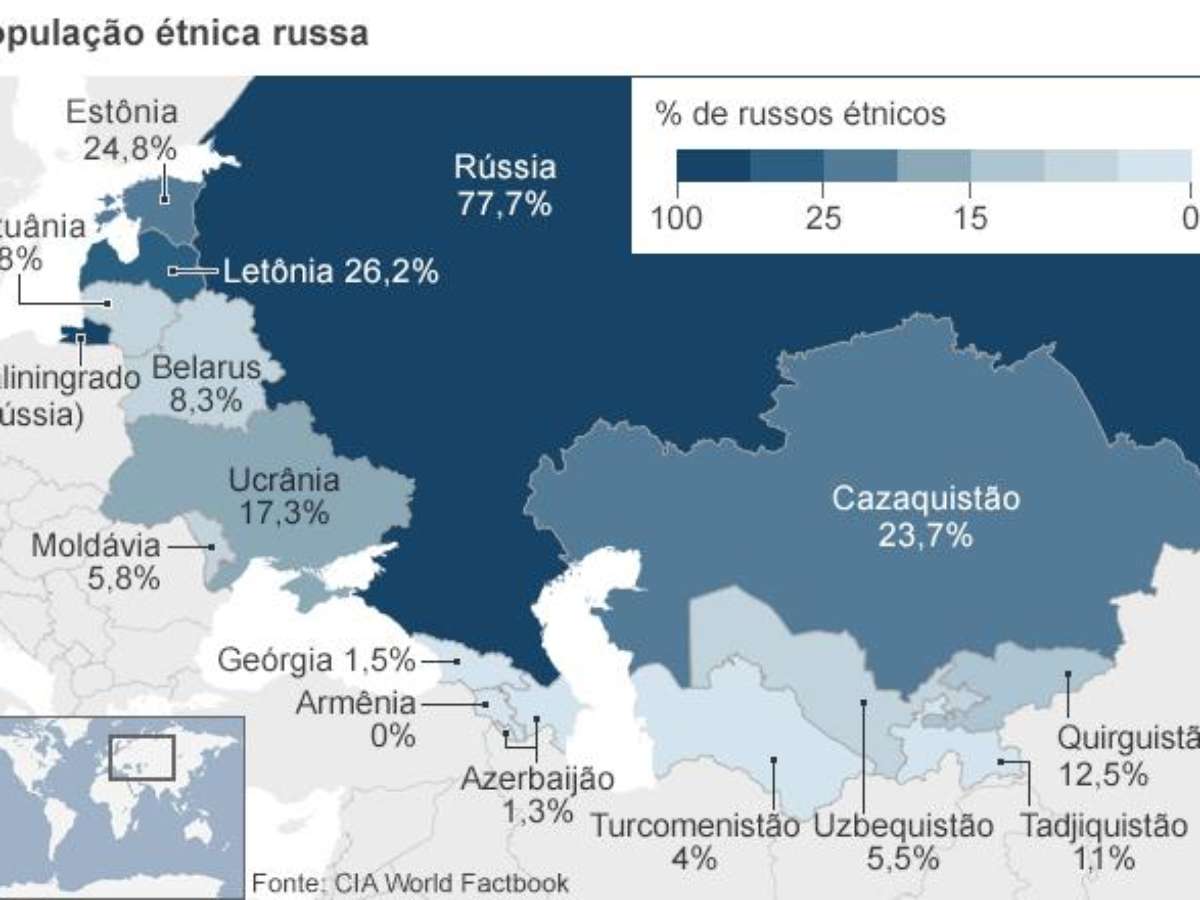 FEDERAÇÃO DA RÚSSIA - REGIÕES ECONÔMICAS