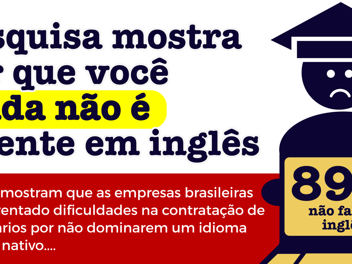 Aula Particular de Inglês - <<< QUARENTENA ESTUDANDO INGLÊS