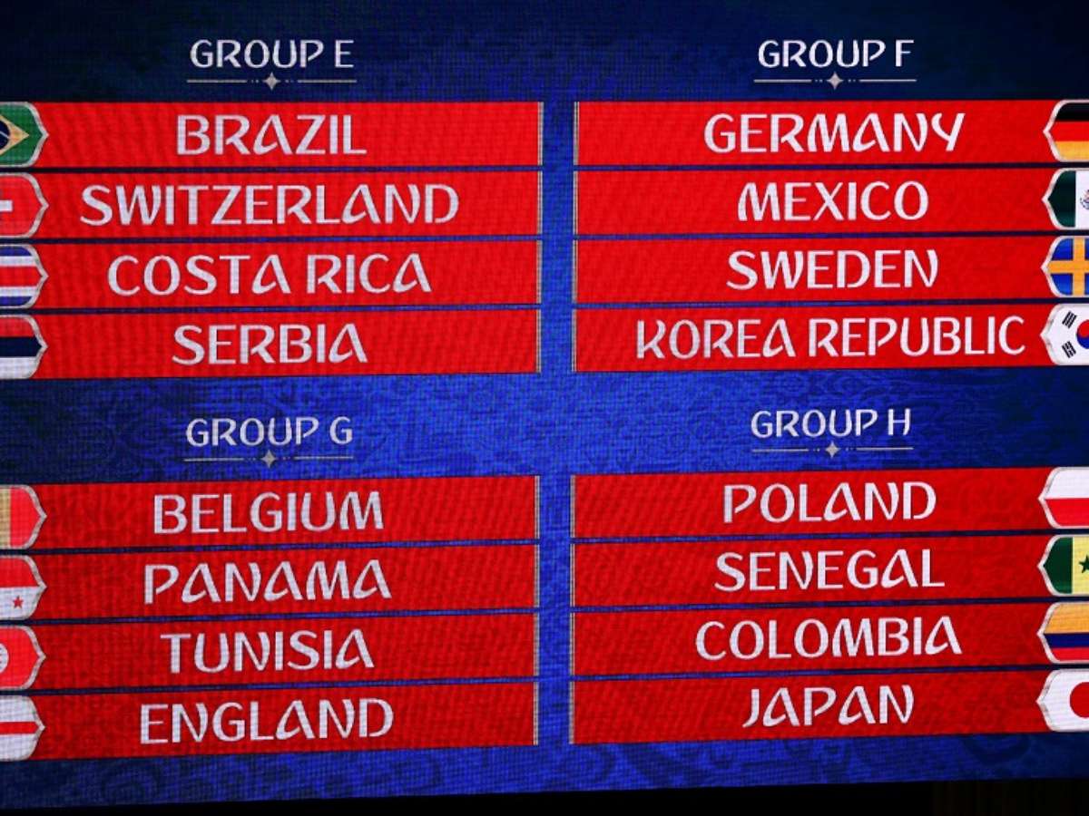Sorteio da Copa do Mundo: conheça os grupos de Rússia 2018 - BBC