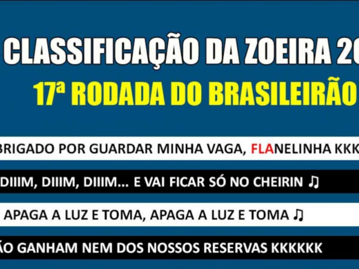 Classificação da Zoeira - 17ª rodada das Eliminatórias para Copa 2018