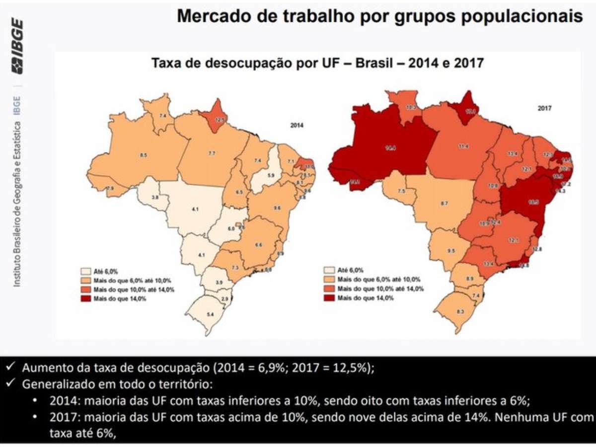 Acesso à internet pela TV cresce 40% em 2017, aponta IBGE, Economia