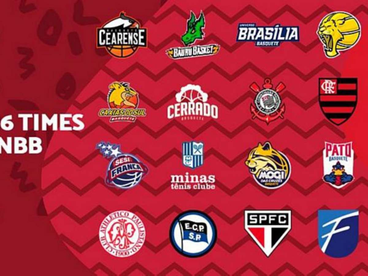 A base sobe forte: os meninos do Caxias do Sul Basquete para o NBB 15