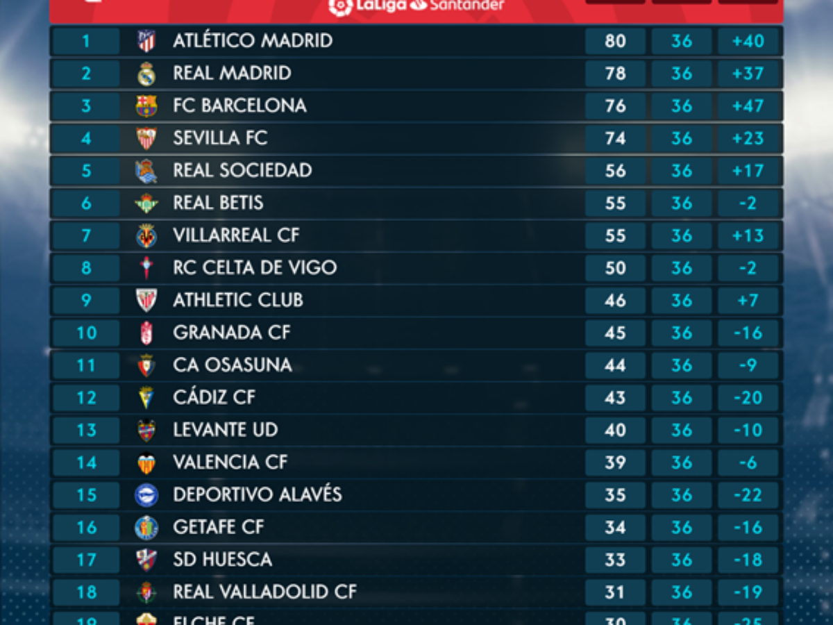 EU E MEU IRMÃO JOGAR DO NO CAMPEONATO DO JOGO 1234 PLAYER 