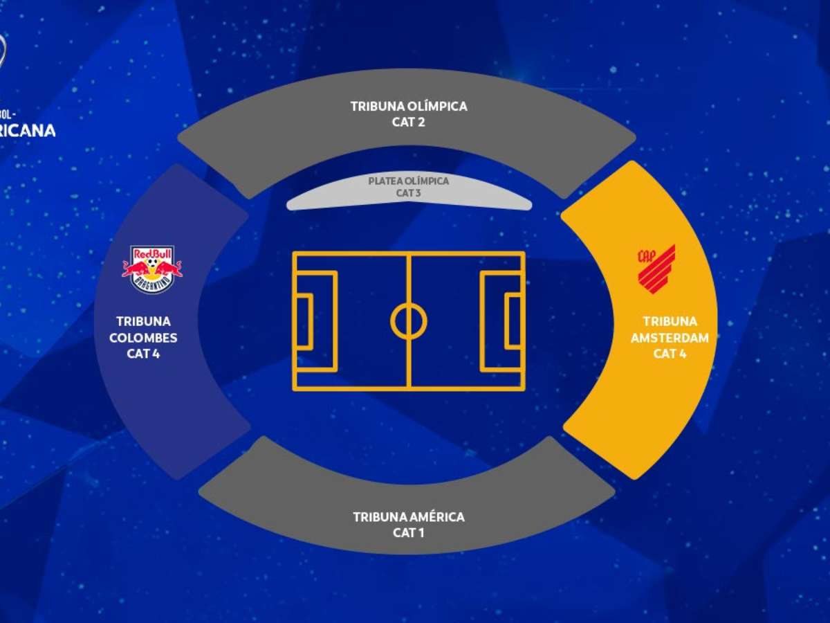 Retrospectiva: as 4 últimas finais da Libertadores