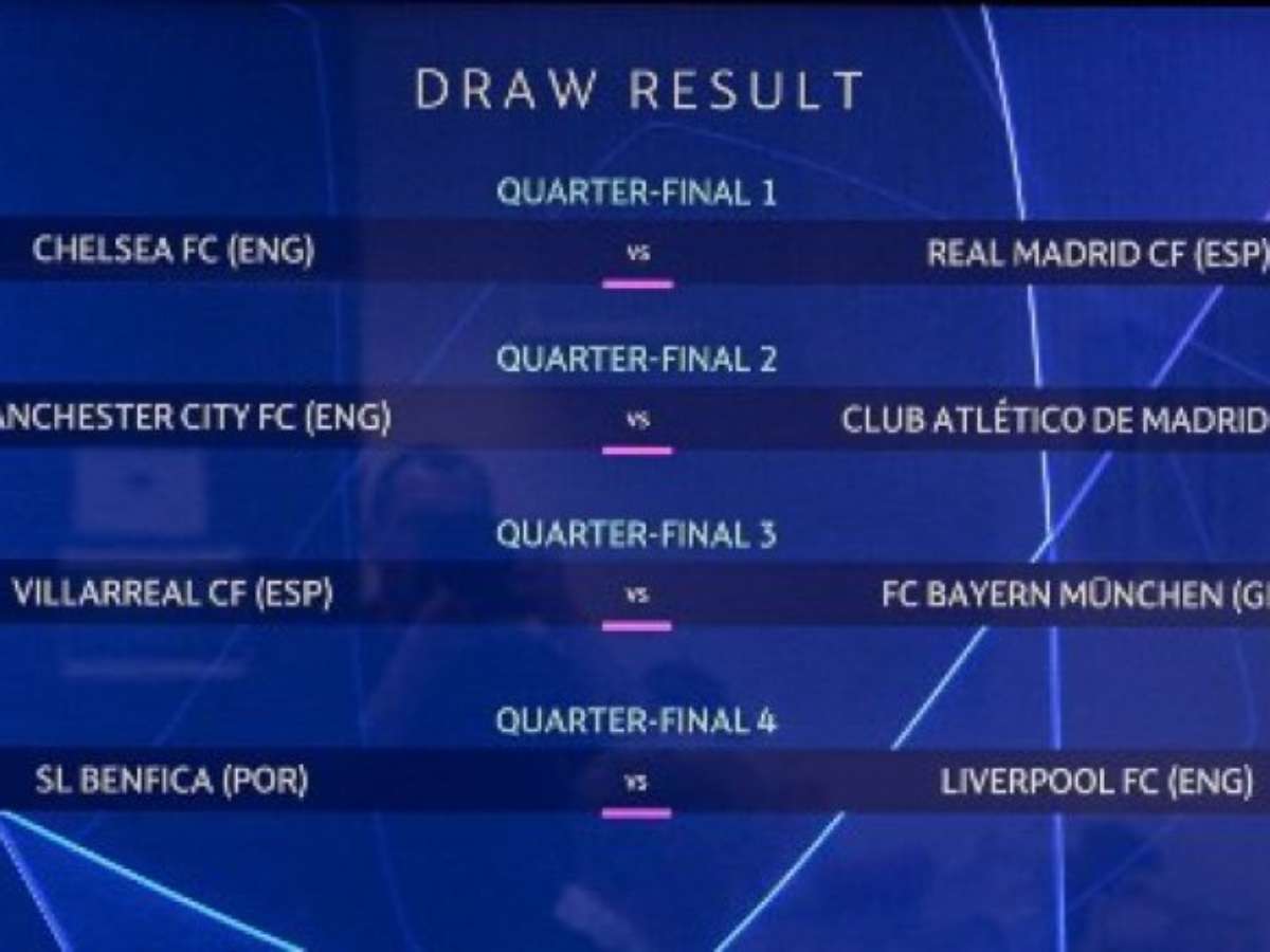 Confira a agenda dos jogos da quarta rodada da UEFA Champions