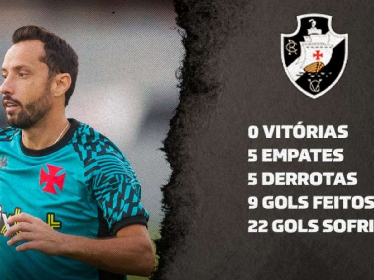 RESULTADO IMPORTANTÍSSIMO: VASCO ARRANCA EMPATE EM BH E VAR PREJUDICA VASCO  DE NOVO. 