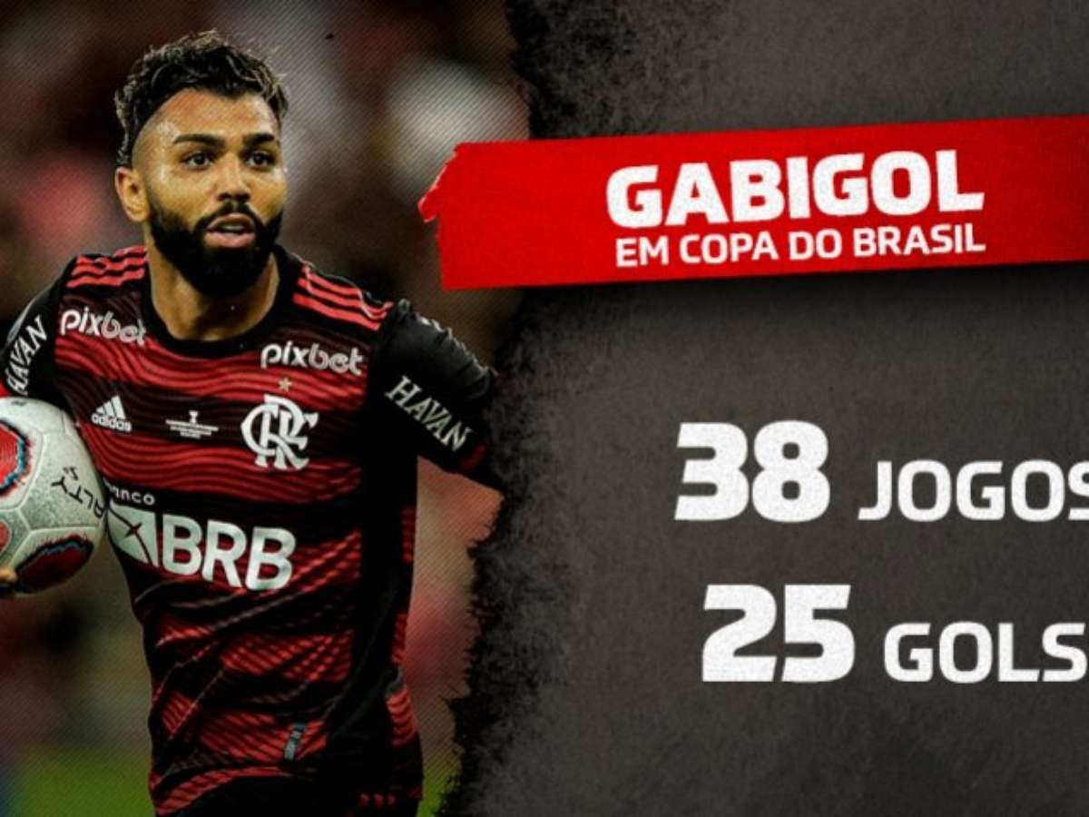 Quantos gols tem Gabigol na Copa do Brasil 2022?