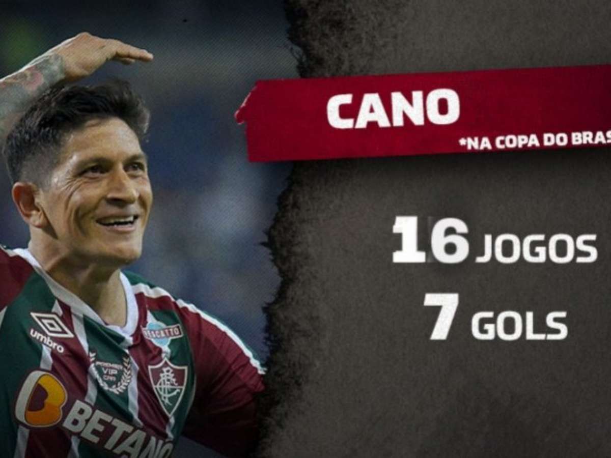 Cano chega a 36 gols no ano; veja como ficou a artilharia tricolor