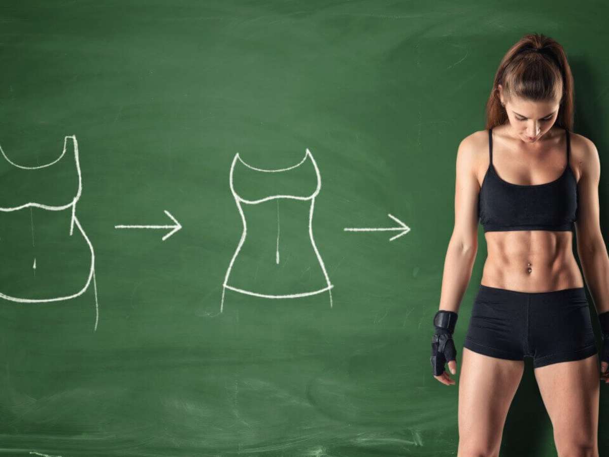 O Que Significa Shape Na Musculação? Tudo que você não sabia