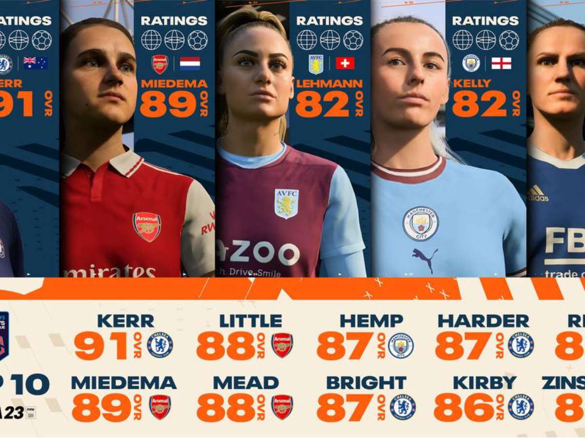 FIFA 23 - ratings dos jogadores, qual o melhor jogador