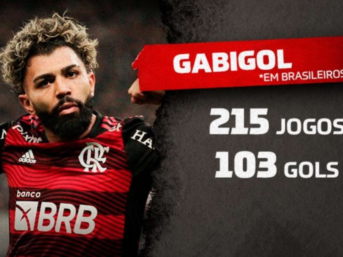 Quantos gols o Gabigol tem no Brasileirão 2022?