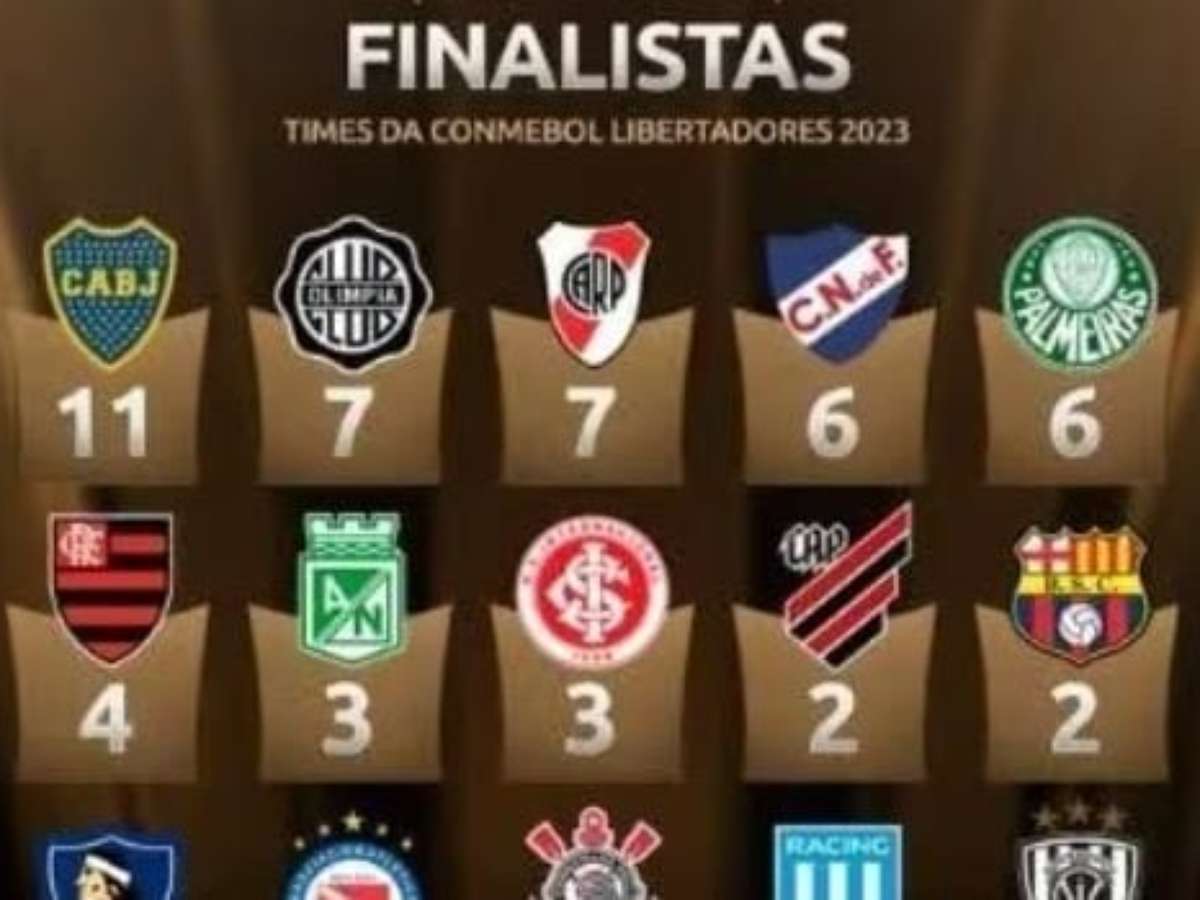 Libertadores 2023: estádios, premiação, campeões e goleadores -  Superesportes