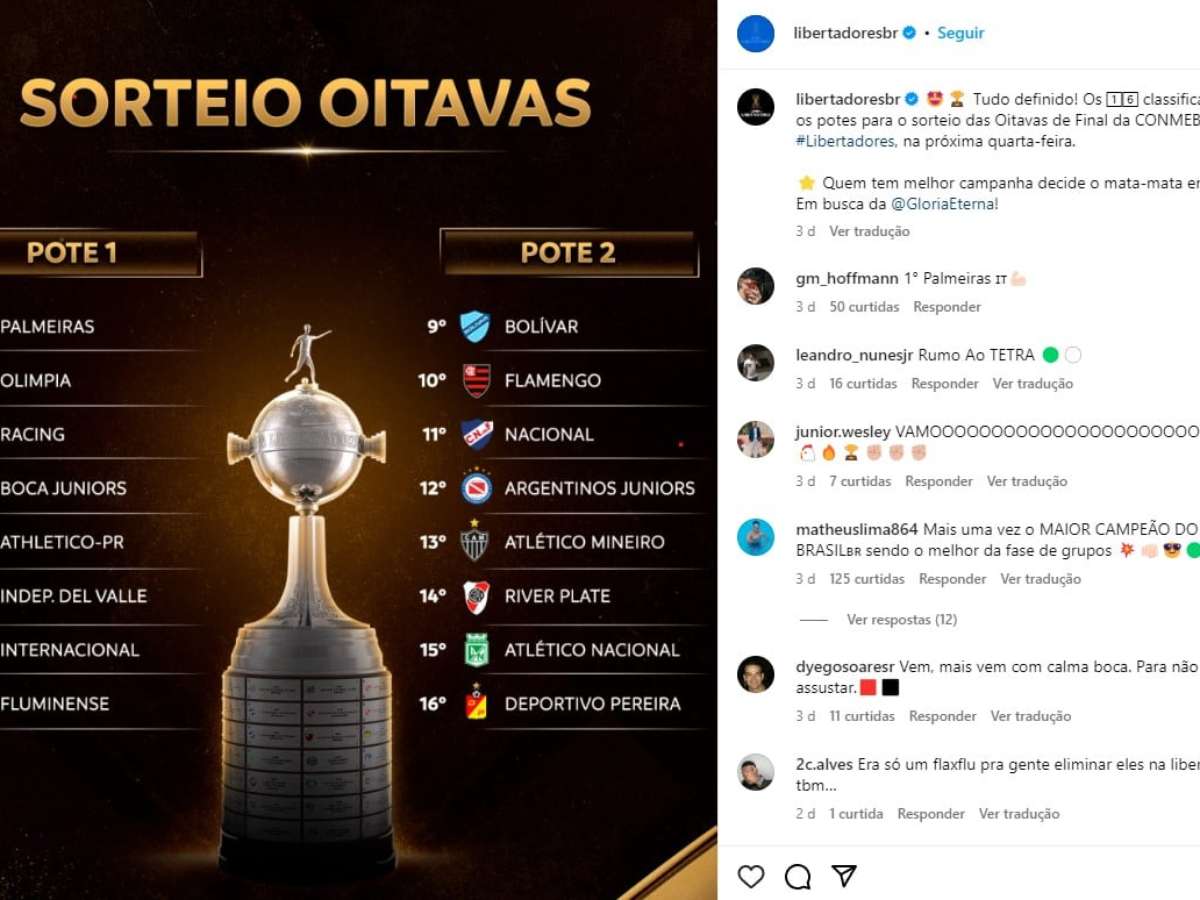 Inter x Olimpia: horário, como assistir e tudo sobre o jogo das oitavas de  final da Libertadores