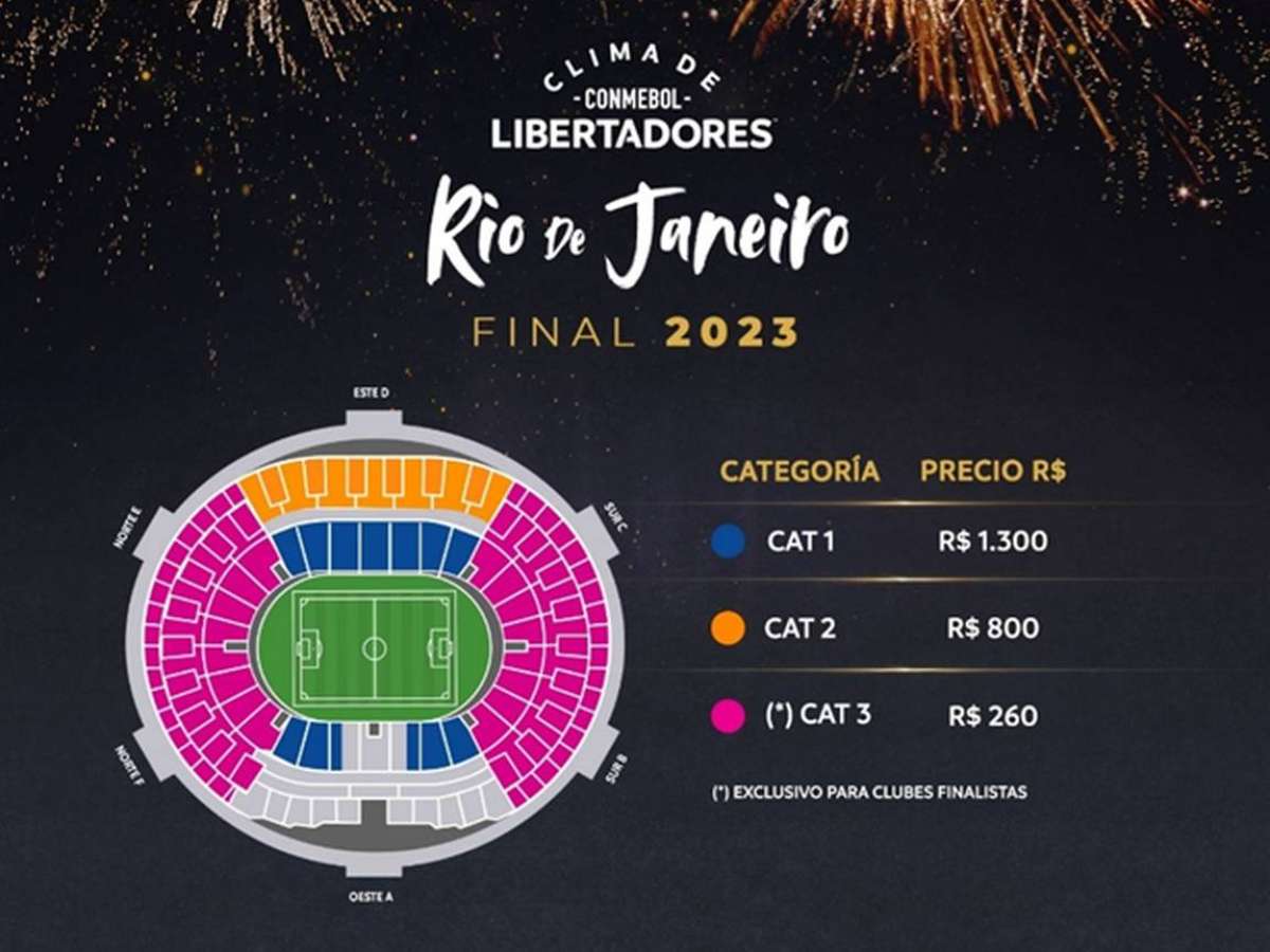 Onde assistir aos jogos da Libertadores 2023? Entenda a divisão