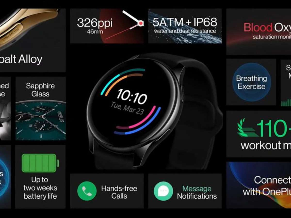 WhatsApp é lançado para relógios inteligentes com sistema Wear OS