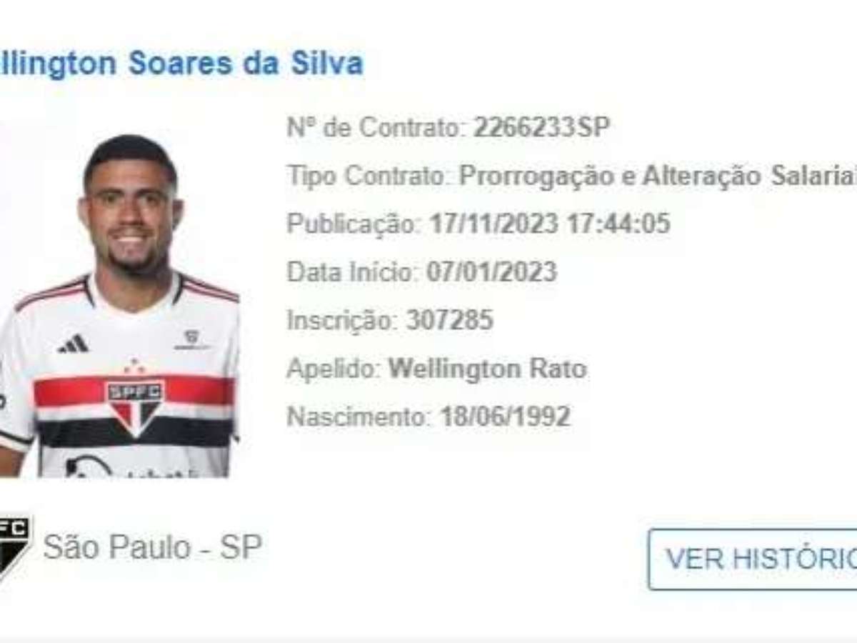 Salário jogadores do São Paulo 2023 atualizado. 