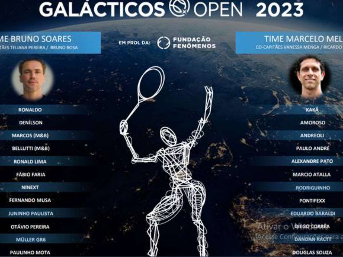 WTA apresenta novo calendário de torneios e se compromete em