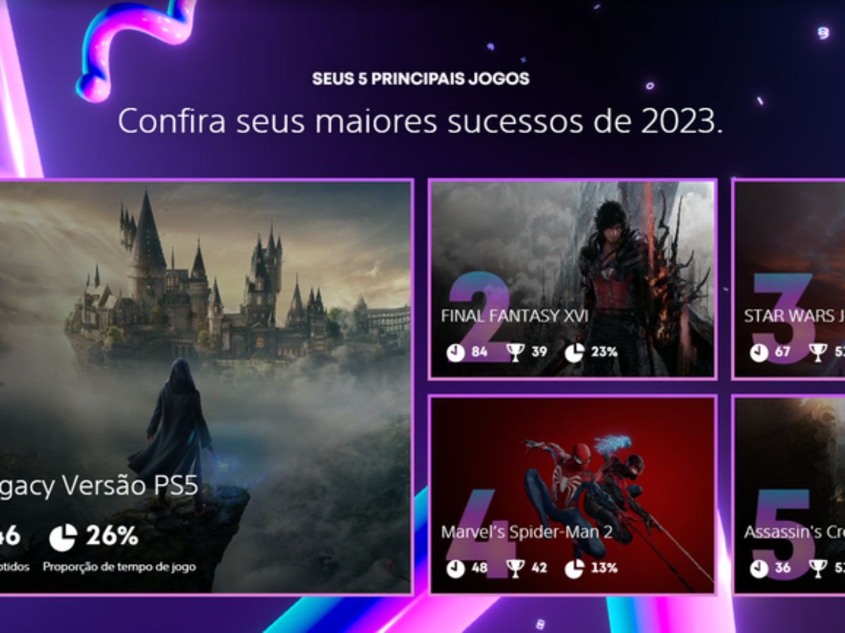 PlayStation: Resumo do Ano 2019 traz retrospectiva de seus jogos!
