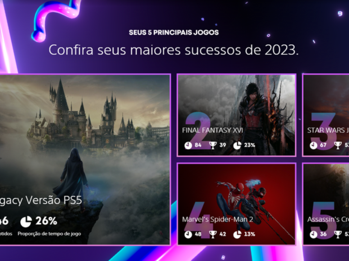 Sony começa a testar jogos em nuvem no PlayStation 5 - Canaltech