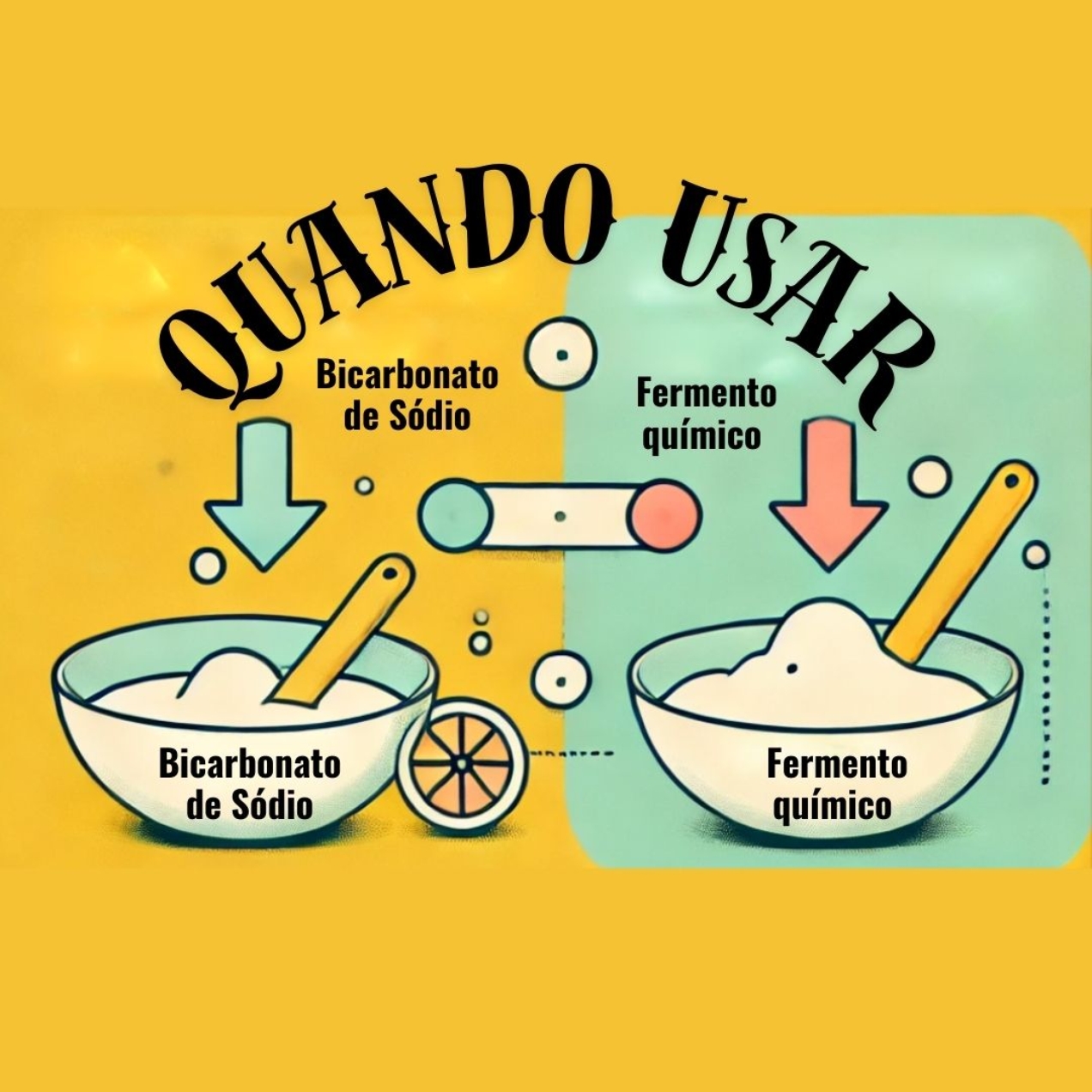 Bicarbonato de sódio e Fermento químico em pó: qual a diferença, como usar