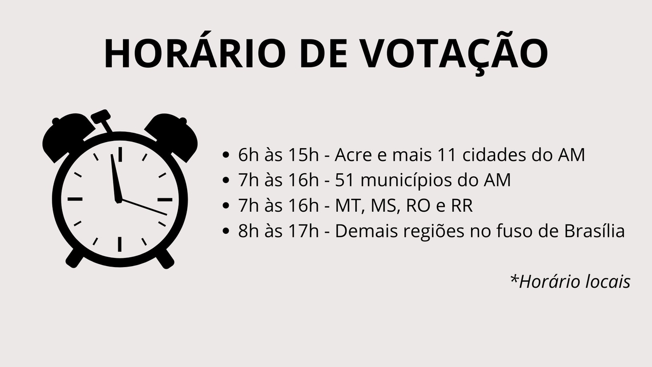 Hor&aacute;rio de vota&ccedil;&atilde;o nas elei&ccedil;&otilde;es municipais 