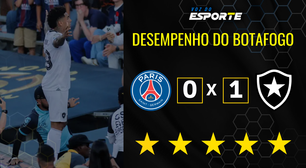 Desempenho do Botafogo na vitória por 1 a 0 contra o PSG