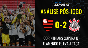 Corintians caméão da Super Copa Rei - Análise