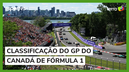 React ao vivo: Classificação do GP do Canadá de Fórmula 1