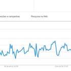 Crescem no Google buscas pelo termo 'Em quem votar'