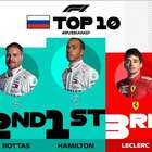 Hamilton pode ser campeão no México: veja a ...