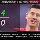 5 Coisas: Lewandowski marcou 14 vezes em 10 jogos contra ...