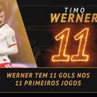 Em Alta &amp; Em Baixa: Timo Werner soma 11 gols em 11 jogos ...