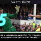 Premier League: 5 Coisas - Gabriel Jesus carrasco do Everton