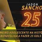 FUTEBOL: Bundesliga: Em alta &amp; Em baixa: Sancho entra ...