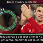 FUTEBOL: Bundesliga: 5 coisas: Wout Weghorst é o único ...