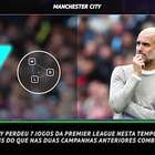 Premier League: 5 Coisas - Man City e seus altos e baixos