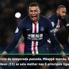 Ligue 1: Mbappé no PSG - números e fatos